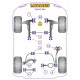 S40 (2004 onwards) Powerflex Bucșă spate braț inferior față Volvo S40 (2004 onwards) | race-shop.ro