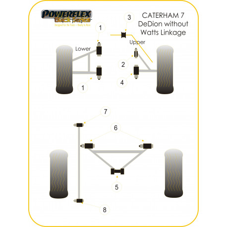 7 Metric Chassis DeDion without Watts Linkage (2006 on) Powerflex Bucșă mijloc braț A Caterham 7 | race-shop.ro