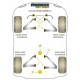 Exige Series 2 Powerflex Bucșă bară antiruliu 25.4mm Lotus Exige Series 2 | race-shop.ro