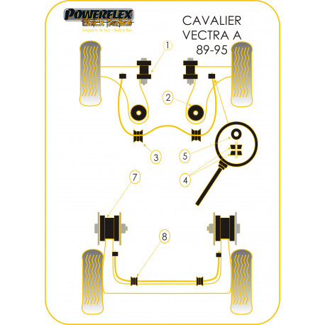 Cavalier 2WD (1989-1995), Vectra A (1989-1995) Powerflex Bucșă suport bară stabilizatoare spate (interior) 15mm Opel Cavalier 2WD , Vectra A | race-shop.ro