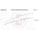 Specifice Wagner kit intercooler sport Porsche 996 | race-shop.ro