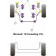19 inc 16v (1988-1996) Powerflex Set șuruburi reglare înclinare (12mm) Renault 19 inc 16v (1988-1996) | race-shop.ro
