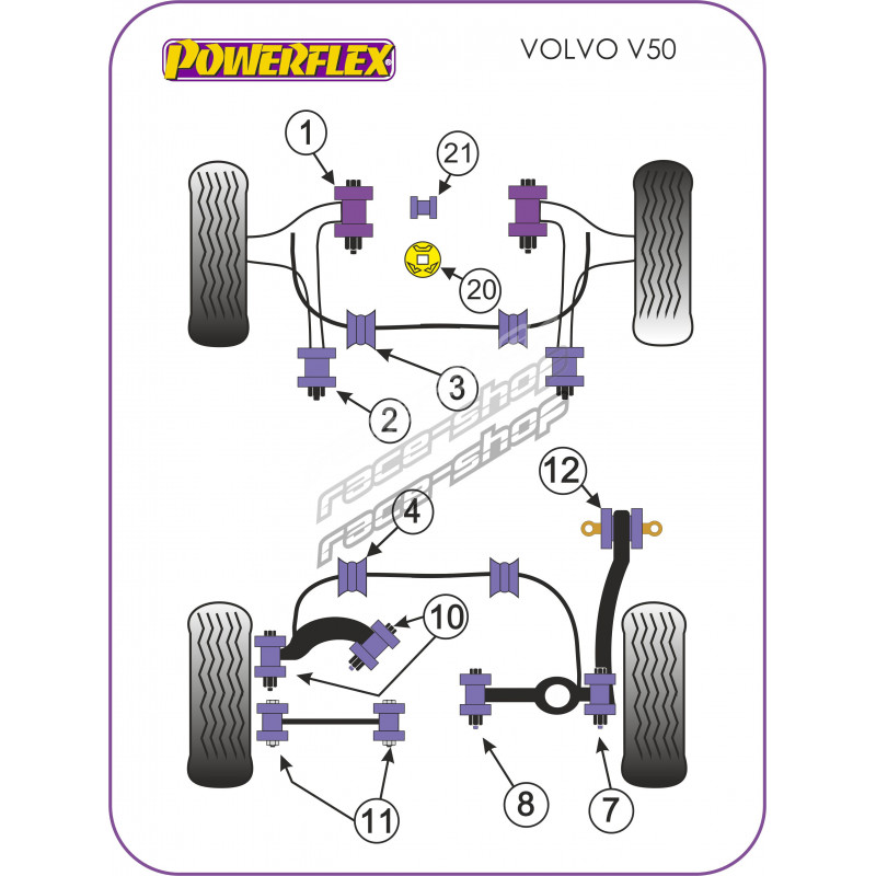 crown Daddy Hollywood Powerflex Bucșă tampon motor inferior Volvo V50 (2004 onwards) |  race-shop.ro