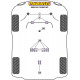 F30, F31, F34 3 Series Powerflex Bucșă levier schimbător ovală BMW 3 Series F30, F31, F34, F80 | race-shop.ro