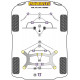 F30, F31, F34 3 Series Powerflex Bucșă bară antiruliu față 24mm BMW 3 Series F30, F31, F34, F80 | race-shop.ro