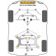 F80 3 Series M3 Powerflex Bucșă tampon tobă universală BMW 3 Series F30, F31, F34, F80 | race-shop.ro