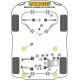 E39 5 Series 535 to 540 & M5 Powerflex Bucșă tampon evacuare & suport BMW 5 Series E39 535 to 540 & M5 | race-shop.ro