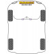806 (1994 - 2002) Powerflex Bucșă evacuare universal Peugeot 806 (1994 - 2002) | race-shop.ro