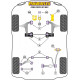 Focus Models Powerflex Bucșă adaptor cric auto Ford Focus Mk3 inc ST and RS (2011 on) | race-shop.ro