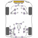 Cerbera Powerflex Bucșă scurtă braț spate TVR Cerbera | race-shop.ro