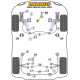 Bora 4 Motion (1999-2005) Powerflex Set bucșe bară antiruliu față Volkswagen Bora 4 Motion (1999-2005) | race-shop.ro