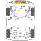 Octavia Models Powerflex Set bucșe bară antiruliu față Skoda Octavia Mk1 Typ 1U 2WD (1996-2004) | race-shop.ro