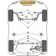 V60 (2011 on) Powerflex Bucșă inserție spate punte spate Volvo V60 (2011 on) | race-shop.ro
