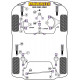 900 (1983-1993) Powerflex Bucșă exterior bară antiruliu spate Saab 900 (1983-1993) | race-shop.ro