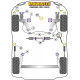 Cordoba Models Powerflex Bucșă flanșe amortizoare spate Seat Cordoba MK1 6K (1993-2002) | race-shop.ro