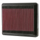 Filtre aer pentru carcasă FILTRU AER SPORT K&N 33-2081 | race-shop.ro