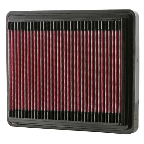 Filtre aer pentru carcasă FILTRU AER SPORT K&N 33-2081 | race-shop.ro