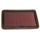 Filtre aer pentru carcasă FILTRU AER SPORT K&N 33-2282 | race-shop.ro