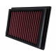 Filtre aer pentru carcasă FILTRU AER SPORT K&N 33-2883 | race-shop.ro
