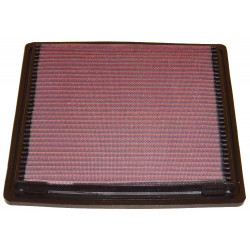 Filtru aer sport K&N 33-2033