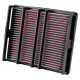 Filtre aer pentru carcasă Filtru aer sport K&N 33-2054 | race-shop.ro