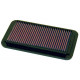 Filtre aer pentru carcasă Filtru aer sport K&N 33-2055 | race-shop.ro