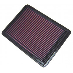 Filtru aer sport K&N 33-2057