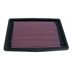 Filtru aer sport K&N 33-2063-1
