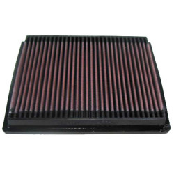 Filtru aer sport K&N 33-2067