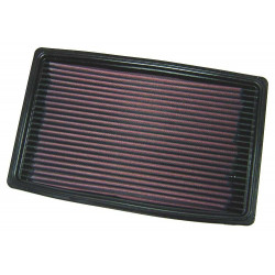 Filtru aer sport K&N 33-2068
