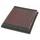 Filtre aer pentru carcasă Filtru aer sport K&N 33-2117 | race-shop.ro