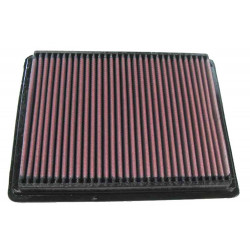 Filtru aer sport K&N 33-2156