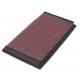 Filtre aer pentru carcasă Filtru aer sport K&N 33-2190 | race-shop.ro