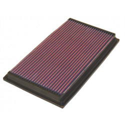 Filtru aer sport K&N 33-2190