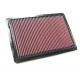 Filtre aer pentru carcasă Filtru aer sport K&N 33-2195 | race-shop.ro