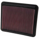 Filtre aer pentru carcasă Filtru aer sport K&N 33-2249 | race-shop.ro