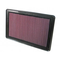 Filtru aer sport K&N 33-2358