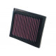 Filtre aer pentru carcasă Filtru aer sport K&N 33-2359 | race-shop.ro