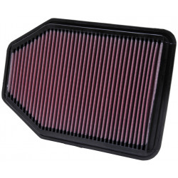 Filtru aer sport K&N 33-2364
