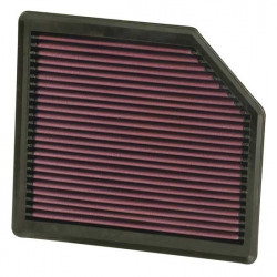 Filtru aer sport K&N 33-2365
