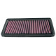 Filtre aer pentru carcasă Filtru aer sport K&N 33-2368 | race-shop.ro