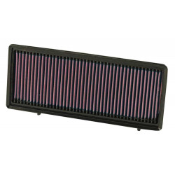 Filtru aer sport K&N 33-2374