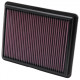Filtre aer pentru carcasă Filtru aer sport K&N 33-2403 | race-shop.ro
