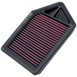 Filtru aer sport K&N 33-2437