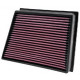 Filtre aer pentru carcasă Filtru aer sport K&N 33-2466 | race-shop.ro