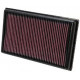 Filtre aer pentru carcasă Filtru aer sport K&N 33-2475 | race-shop.ro