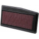 Filtre aer pentru carcasă Filtru aer sport K&N 33-2492 | race-shop.ro