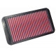 Filtre aer pentru carcasă Filtru aer sport K&N 33-2579 | race-shop.ro