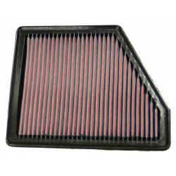 Filtru aer sport K&N 33-2868