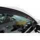 Paravânturi Deflectoare geamuri RENAULT CLIO IV 5D 2012-2019 (+OT) 4 bucăți (față+spate) | race-shop.ro